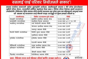 बुधवार देखि नवलपुरमा निशुल्क स्थायी बन्ध्याकरण शिविर (तालिका सहित)