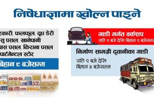 काठमाण्डौ उपत्यकाको निषेधाज्ञा आजदेखि केही खुकुलो