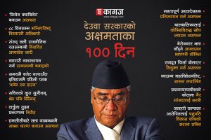 व्यर्थै बिते देउवाका सय दिन