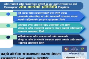 खोप कार्ड हराएमा के गर्ने ?