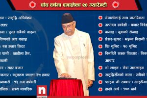 एमालेका २० ग्यारेन्टी : राष्ट्रहितदेखि ‘मेक इन नेपाल’ सम्म