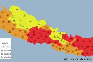 २० असारसम्म वर्षाको सम्भावना, नवलपुर सहित ३४ जिल्लामा ‘रेड अलर्ट’