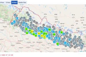 दाङ, अर्घाखाँची, रुपन्देही र नवलपरासीमा धेरै भारी वर्षा