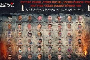 हमासले सार्वजनिक गरेको ४८ बन्दीहरूको ‘बिदाई तस्वीर’ मा विपिन पनि