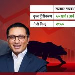 बालेन सरकार गठनयता शेयर बजारमा ६ खर्बको पहिरो; आक्रोशित लगानीकर्ता सडकमा