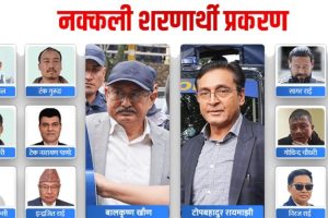 नक्कली शरणार्थी प्रकरण : ७ जनालाई सफाइ, अरू दोषी ठहर (सूचीसहित)