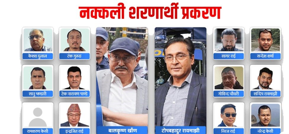 नक्कली शरणार्थी प्रकरण : ७ जनालाई सफाइ, अरू दोषी ठहर (सूचीसहित)